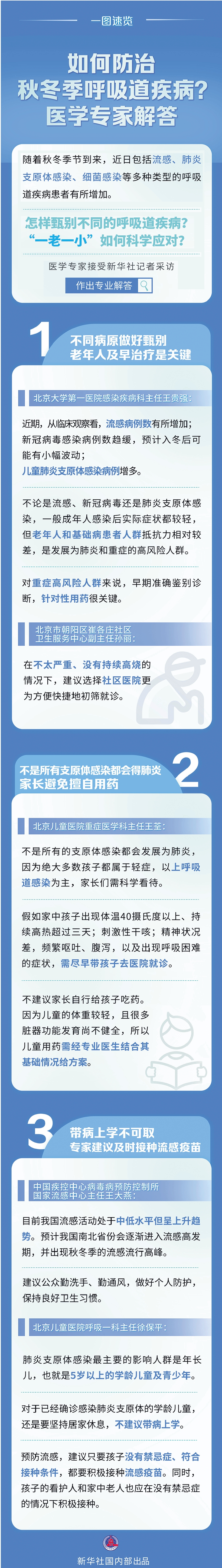 2 综合.jpg